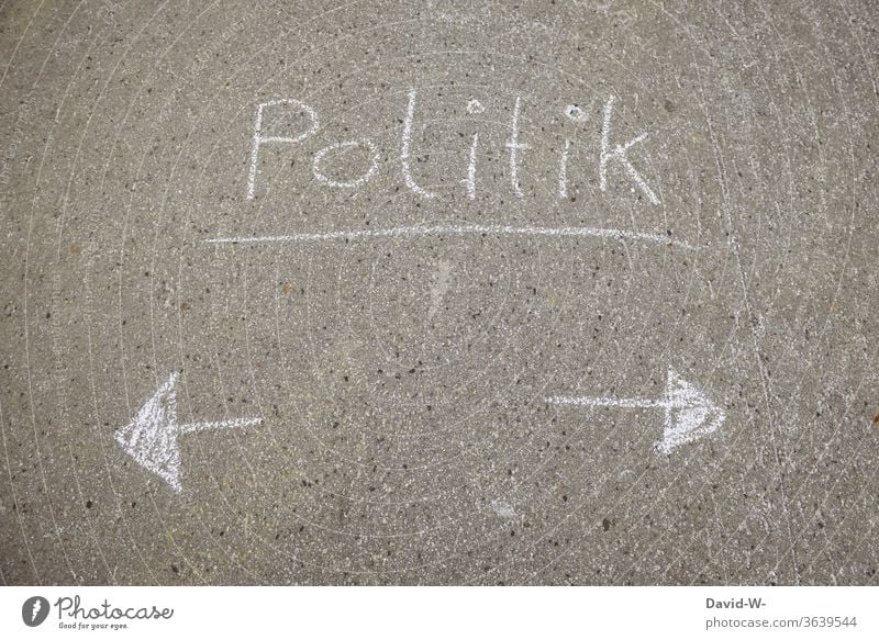 Politics right or left policy choice Setting Right Left Trend-setting Decide