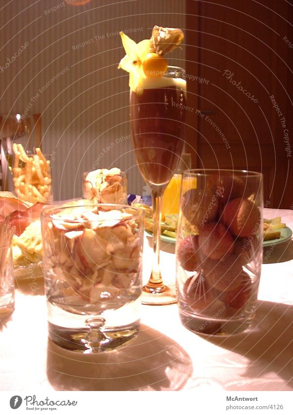 No problem in the glass? Nutrition Photographic technology Glass
