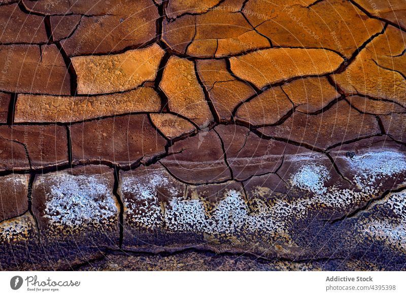 Nice cracked mud dryness background lifeless fractured parched earth dirty dirtied terrain hot crust lake brown broken sand nature arid warming drought grunge