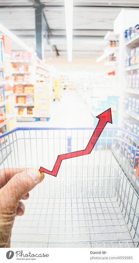 Shopping - rising food prices inflation Expensive Food Supermarket Money Shopping Trolley enhancement consumer Poverty Price increase Rising Economy Customer
