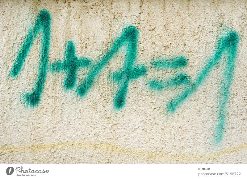 1+7=1 (?) is written in green on a plastered wall Calculation addition Daub Graffiti Green Digits and numbers Ones Mathematics Dyscalculia School