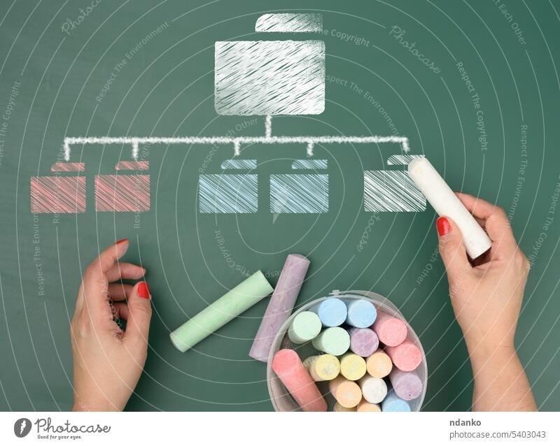 Folder icons drawn in chalk on a green chalk board and a woman's hand with a chalk, organizing documents paperless productivity remote retrieval sorting storage