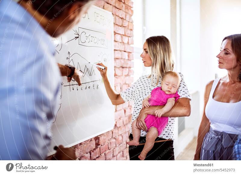 Mother with baby working together with team on whiteboard at brick wall in office At Work white board mother mommy mothers ma mummy mama business business world