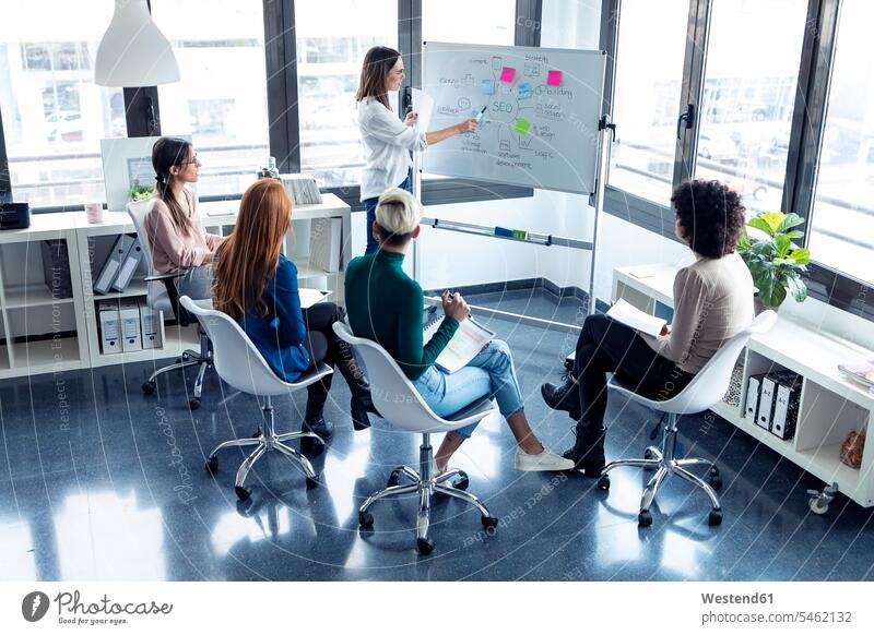 Businesswomen during meeting at a flipchart, presenting ideas for a search engine optimisation Occupation Work job jobs profession professional occupation