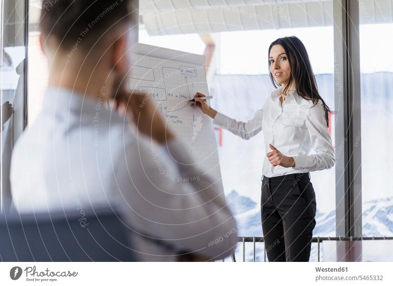 Businesswoman and businessman working with flip chart in office flipchart flip charts flipcharts offices office room office rooms Businessman Business man