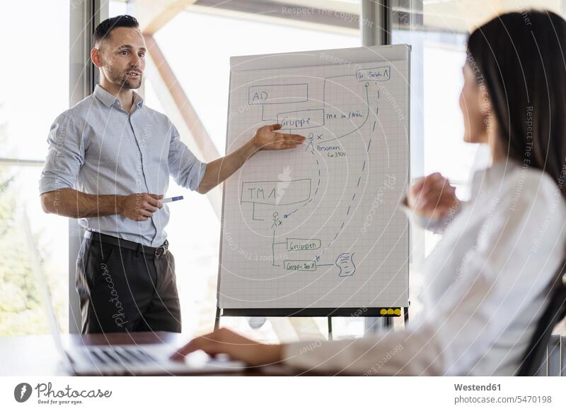 Businessman and businesswoman working with flip chart in office flipchart flip charts flipcharts At Work Business man Businessmen Business men businesswomen
