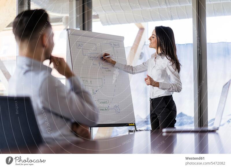 Businesswoman and businessman working with flip chart in office flipchart flip charts flipcharts At Work Businessman Business man Businessmen Business men