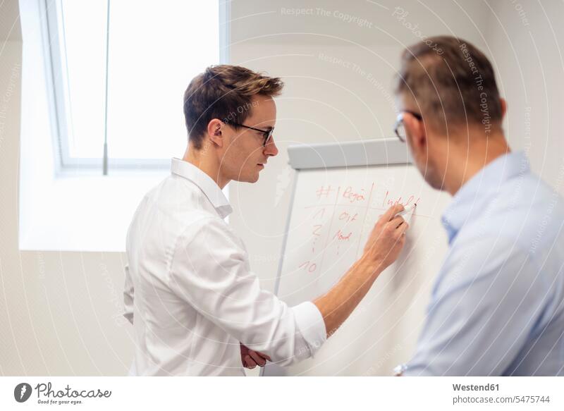 Two businessmen discussing at flip chart in office Businessman Business man Businessmen Business men discussion offices office room office rooms flipchart