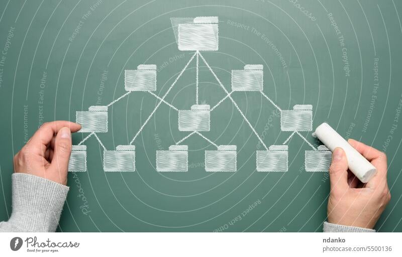 Folder icons drawn in chalk on a green chalk board and a woman's hand with a chalk, organizing documents folder information management organization paper