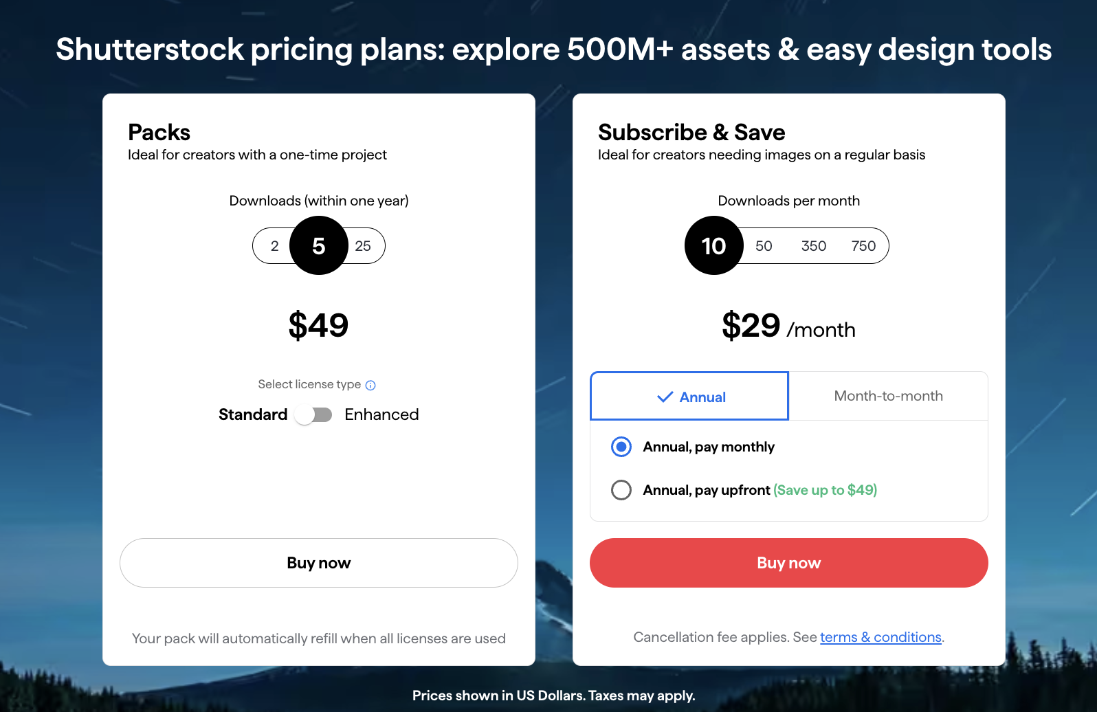 shutterstock pricing 2025